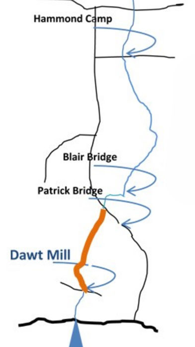 Dawt Mill Patrick Bridge Trip